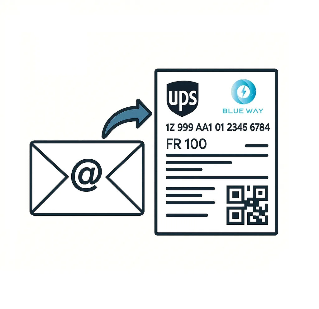 Recevez l'étiquette d'expédition UPS par email