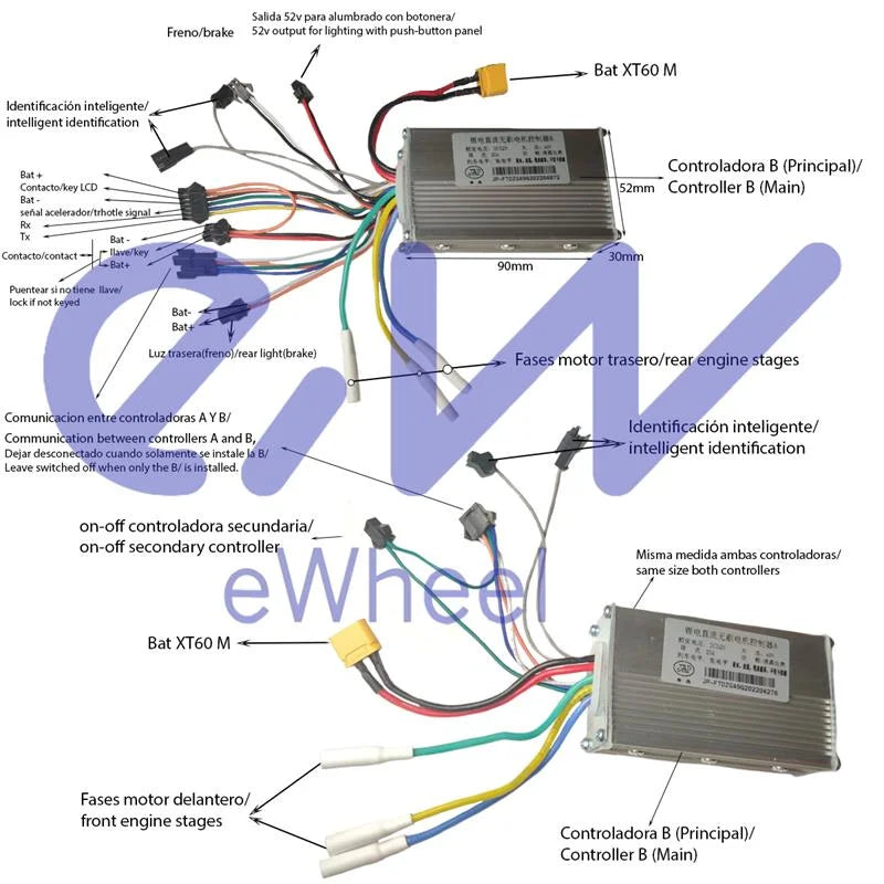 Contrôleur 52V 25A 800W-A LCD JP [J&P]