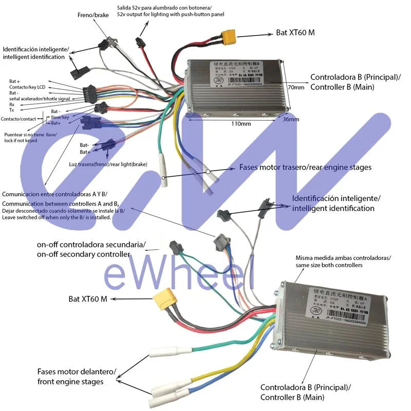 Contrôleur 52V 35A 1500W-A LCD JP [J&P]